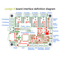 Lerdge-X ARM 32Bit плата контроллера + 3.5" LCD сенсорный экран для 3D принтера 